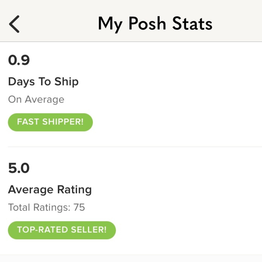 Top Rated Seller, Fast Shipping